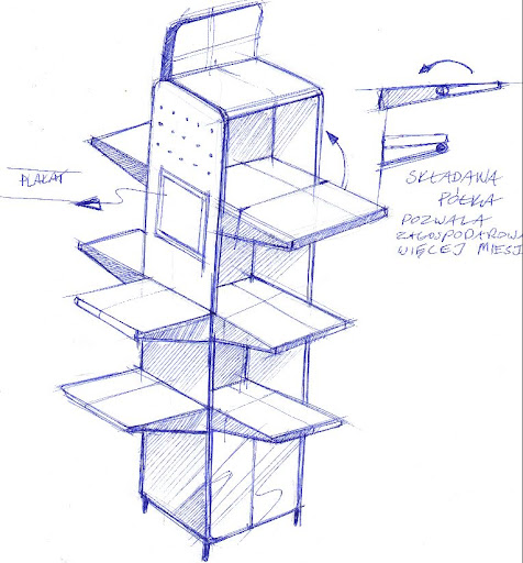 Dobra gondola sklepowa zaczyna się od szkicu